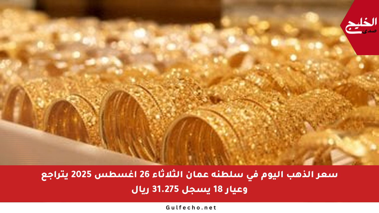 سعر الذهب اليوم في سلطنة عمان الثلاثاء 26 أغسطس 2025 يتراجع وعيار 18 يسجل 31.275 ريال